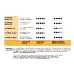 Ursus Spokes Kit Raggi 273 Mm Straight Pull Black - Image 6