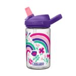 Camelbak Eddy+ Kids Bottle - Image 5