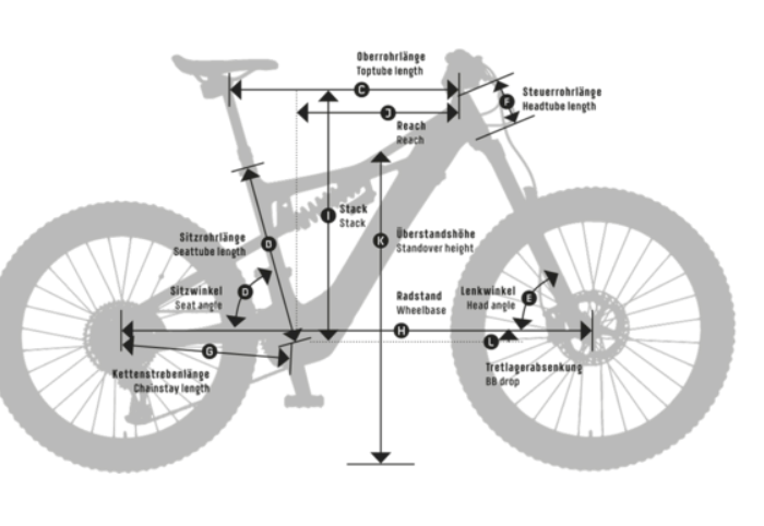 Ktm Macina Kapoho Elite