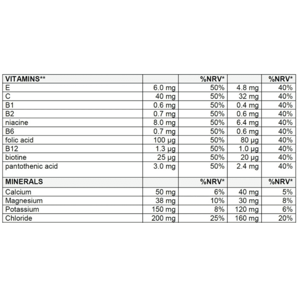 Sponser Long Energy - Image 4