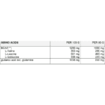 Sponser Long Energy - Image 3