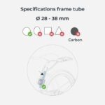 Urban Iki Frame Mounting Set - Image 3