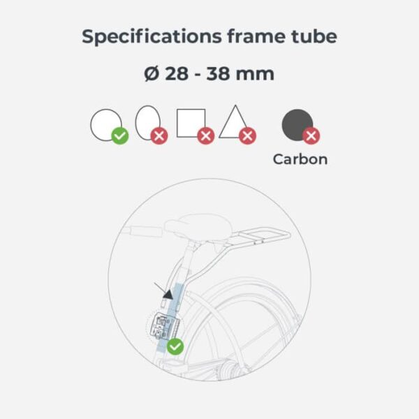 Urban Iki Frame Mounting Set - Image 3