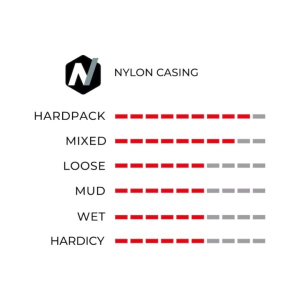 Vittoria Tire Saguaro Tubeless Ready - Image 4