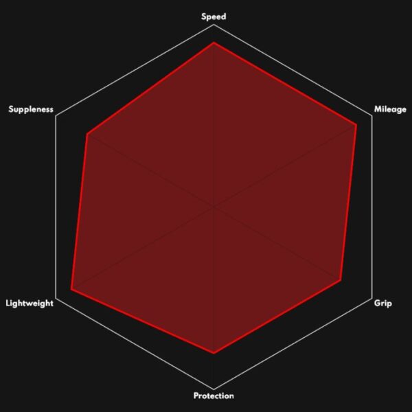 Vittoria Tyre Corsa N.ext 30-622 Tlr Full Black G2.0 - Image 3