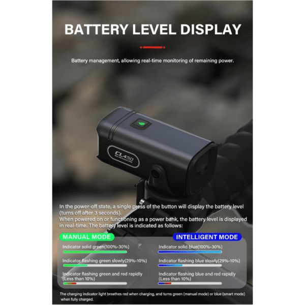 Towild Front Bike Light Cl450 - Image 6