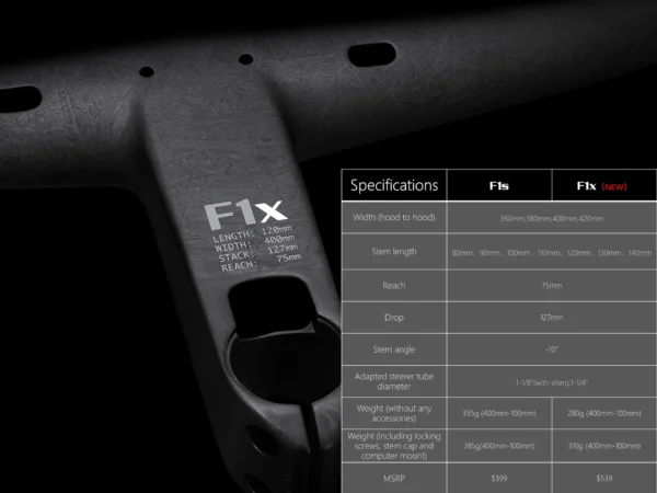 Farsports F1x Handlebar 400*120mm - Image 4