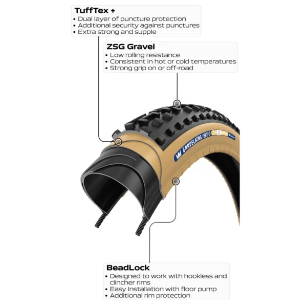 Panaracer Bicycles Tyres Gravelking Ext Folding - Image 3