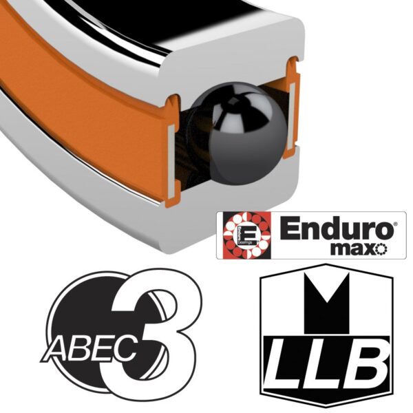 Enduro Bearing Mr 18287 Llb A3- Abec-3, Radial Bearing (cn Clearance)- 18mm X 28mm X 7mm - Image 2