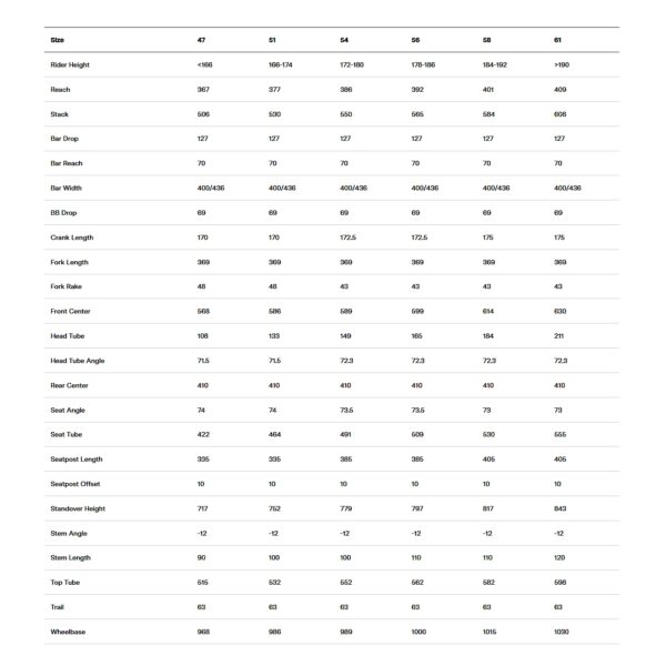 Bmc Teammachine Slr 01 Frame - Image 8