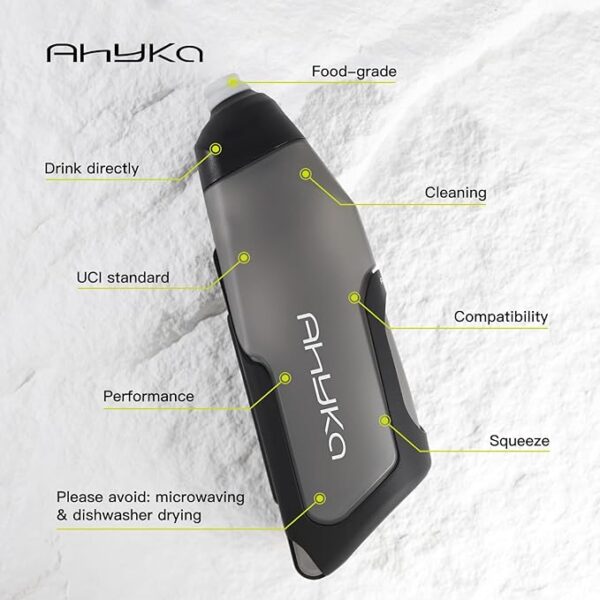 Ahyka Aero Water Bottle And Cage 610 Ml - Image 7