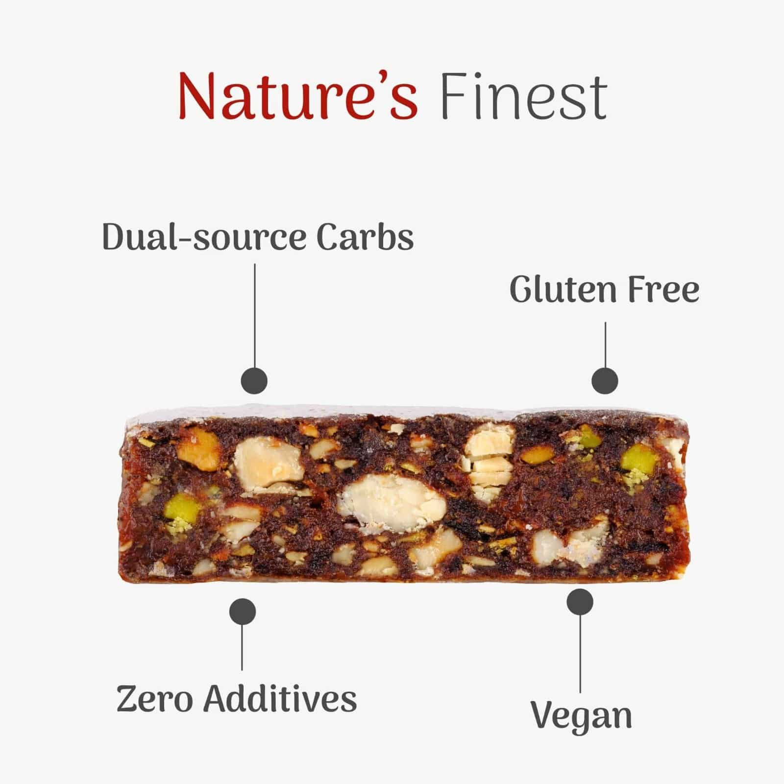 Cross-section of the Veloforte Di Bosco bar: dual-source carbs, gluten free, vegan, zero additives