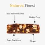 Cross-section of the Veloforte Zenzero bar: dual-source carbs, gluten free, vegan, zero additives