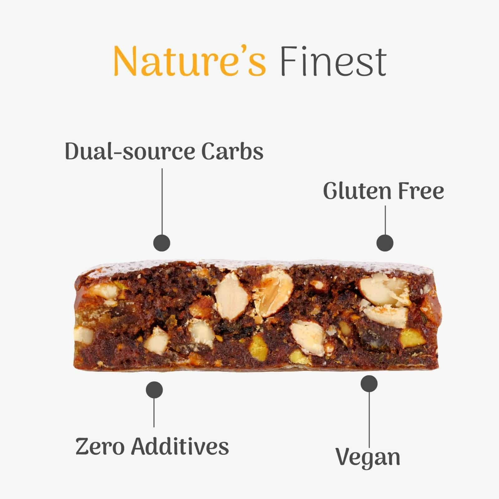 Cross-section of the Veloforte Zenzero bar: dual-source carbs, gluten free, vegan, zero additives